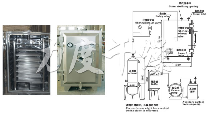 FZG/YZG方形、圓形靜態(tài)真空干燥機(jī)結(jié)構(gòu)示意圖